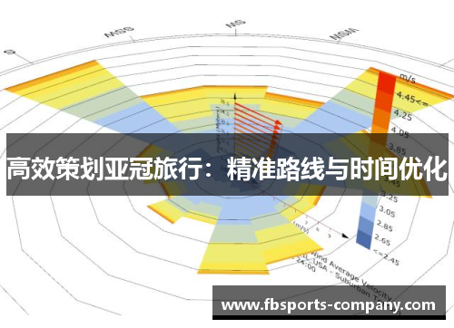高效策划亚冠旅行:精准路线与时间优化 高效策划亚冠旅行:精准路线与时间优化