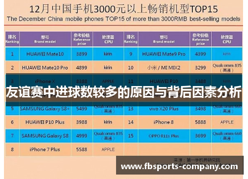 友谊赛中进球数较多的原因与背后因素分析
