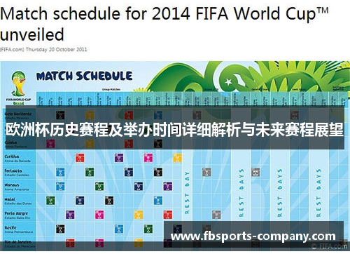 欧洲杯历史赛程及举办时间详细解析与未来赛程展望