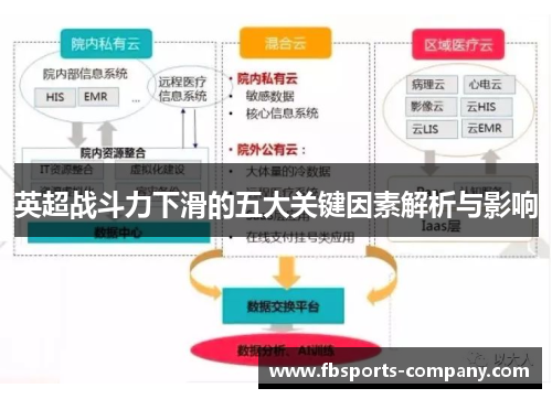 英超战斗力下滑的五大关键因素解析与影响