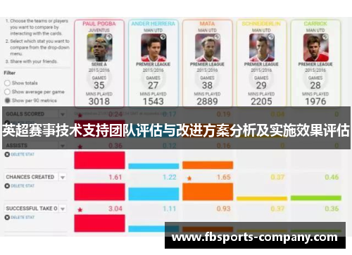 英超赛事技术支持团队评估与改进方案分析及实施效果评估 英超赛事技术支持团队评估与改进方案分析及实施效果评估