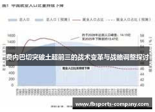 费内巴切突破土超前三的战术变革与战略调整探讨
