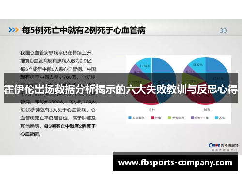 霍伊伦出场数据分析揭示的六大失败教训与反思心得 霍伊伦出场数据分析揭示的六大失败教训与反思心得