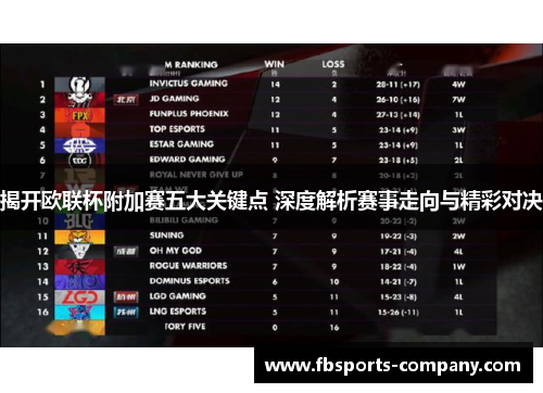 揭开欧联杯附加赛五大关键点 深度解析赛事走向与精彩对决
