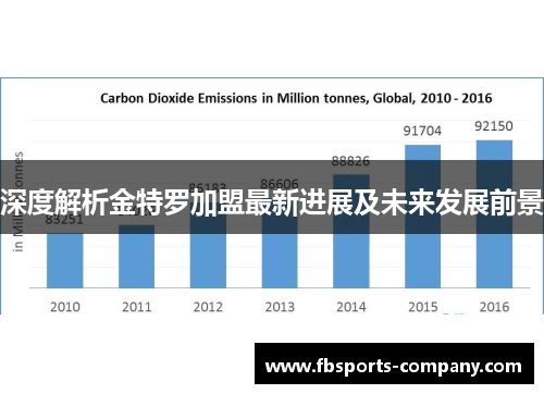 深度解析金特罗加盟最新进展及未来发展前景 深度解析金特罗加盟最新进展及未来发展前景