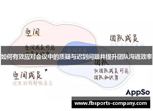 如何有效应对会议中的质疑与迟到问题并提升团队沟通效率 如何有效应对会议中的质疑与迟到问题并提升团队沟通效率