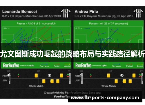 尤文图斯成功崛起的战略布局与实践路径解析
