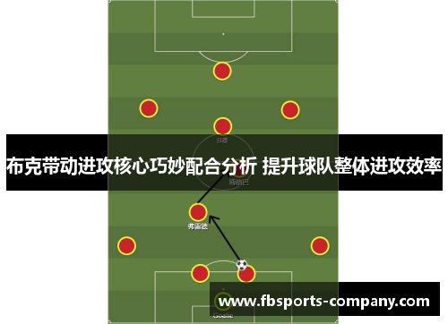 布克带动进攻核心巧妙配合分析 提升球队整体进攻效率