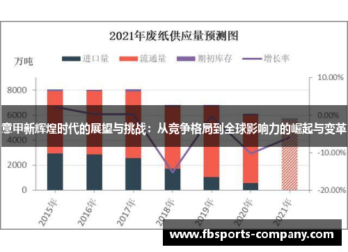 意甲新辉煌时代的展望与挑战:从竞争格局到全球影响力的崛起与变革 意甲新辉煌时代的展望与挑战:从竞争格局到全球影响力的崛起与变革